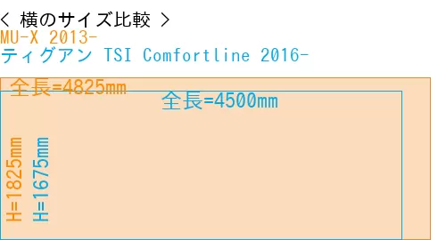 #MU-X 2013- + ティグアン TSI Comfortline 2016-